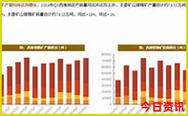 北京5a景区排名前十